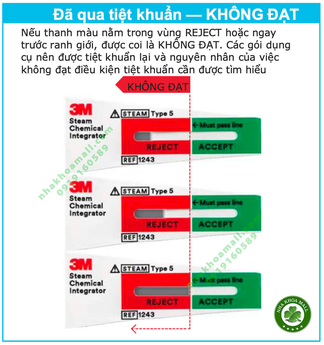 Que test lò hấp ướt tiệt trùng Attest 3M 1243A - Đảm bảo chất lượng nồi hấp tiệt trùng đạt chuẩn